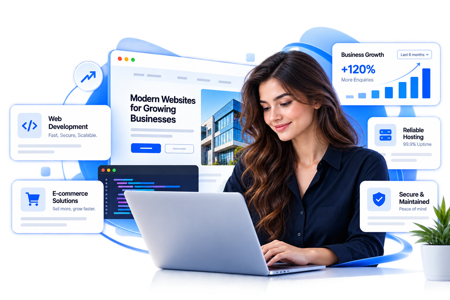 CODEANS — web development company in Lahore, Pakistan