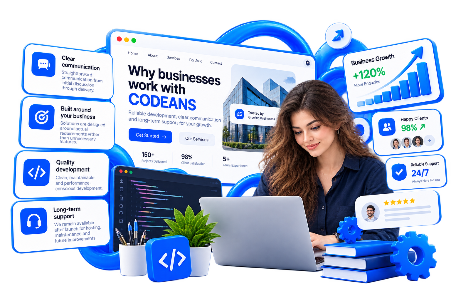 Illustration representing why businesses work with CODEANS